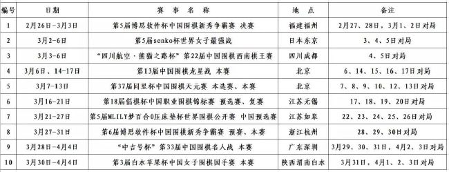 U23亚洲杯分组A组：卡塔尔、澳大利亚、约旦、印尼B组：日本、韩国、阿联酋、中国C组：沙特、伊拉克、泰国、塔吉克斯坦D组：乌兹别克斯坦、越南、科威特、马来西亚罗马诺：格列兹曼专注于马竞 他不会在冬窗加盟曼联罗马诺在今天的专栏中谈到了格列兹曼，直接指出法国球星只想留在马德里竞技，和曼联没有联系。